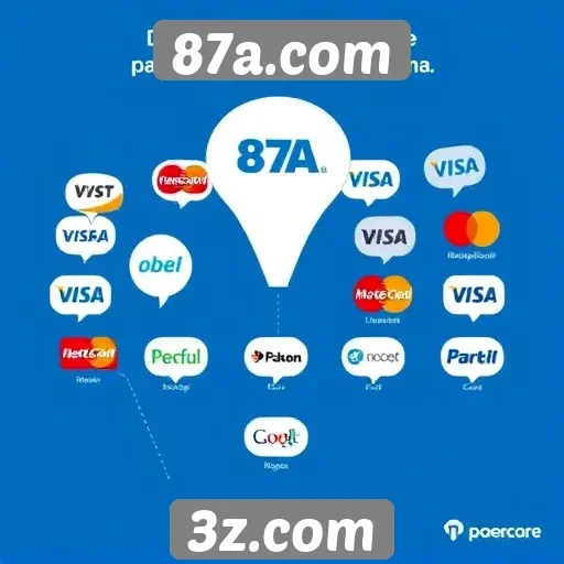 Explorando as opções de pagamento no 87a.com